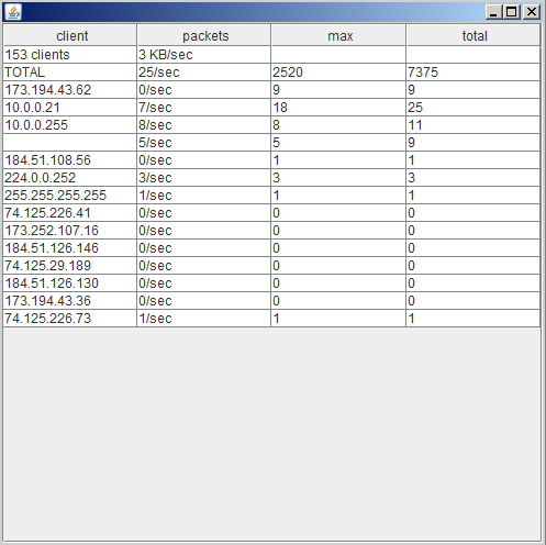 ddos simulation testing tools